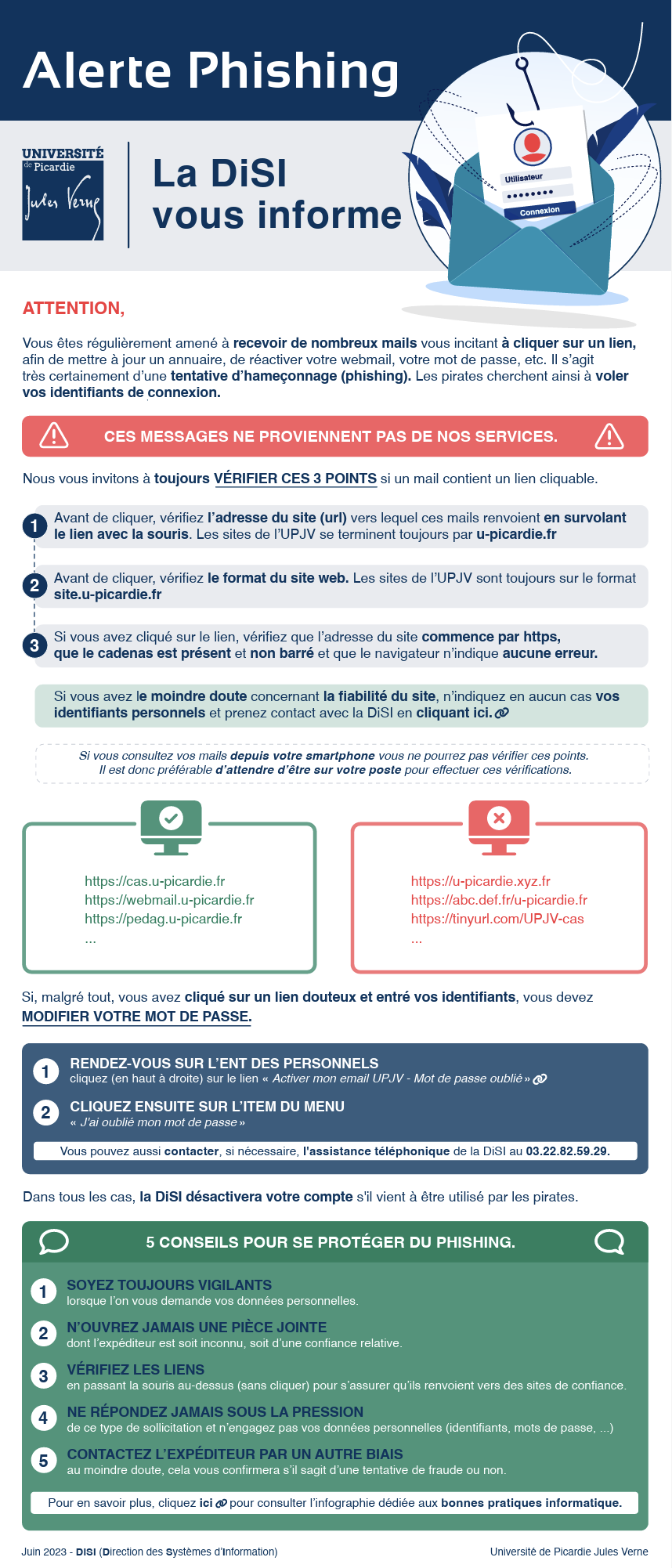 Aperçu du PDF Le Phishing